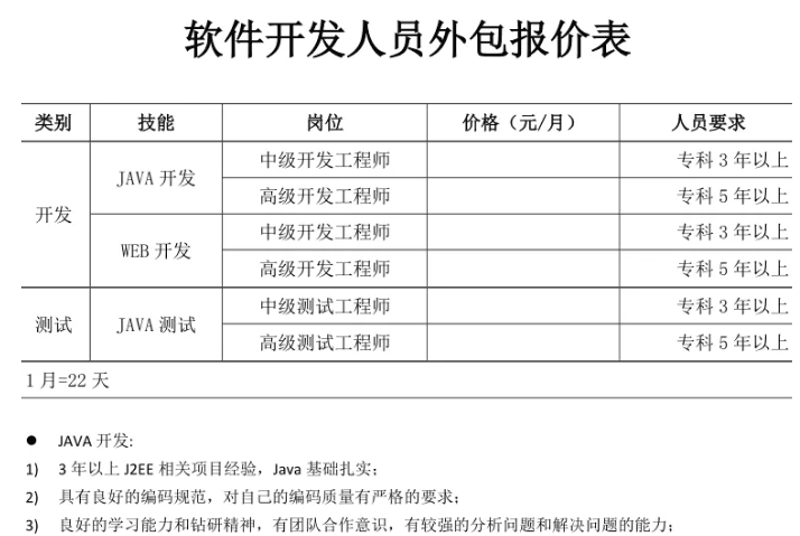 企业管理系统开发选购指南:提升企业管理效能的秘籍