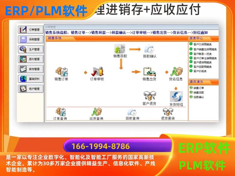 ERP系统定制——企业数字化转型的新引擎